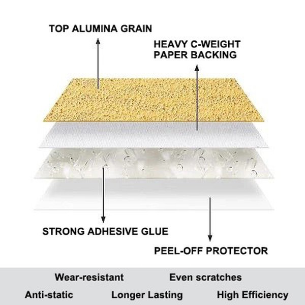 gold sandpaper gold sandpaper